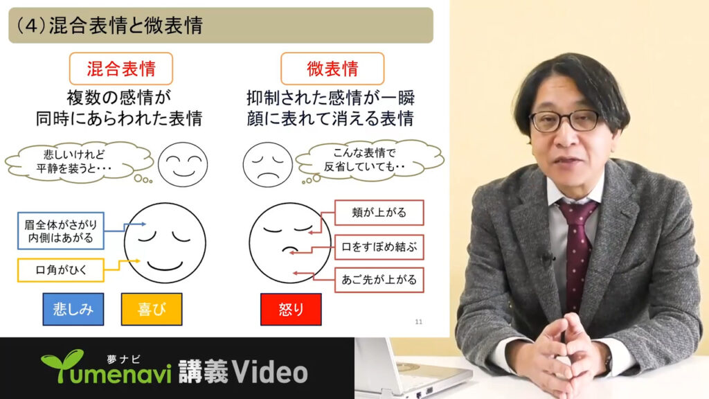 夢ナビ講義動画「世界の共通言語は笑顔?教育心理学で紐解く表情の世界」