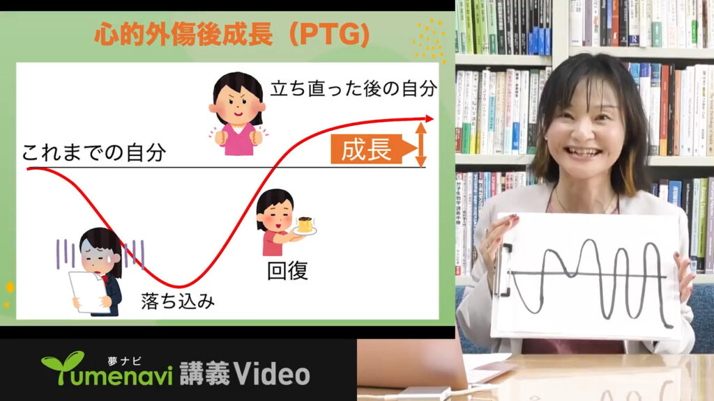 夢ナビ講義動画「ポジティブ心理学 レジリエンスとPTGで人生回復!」
