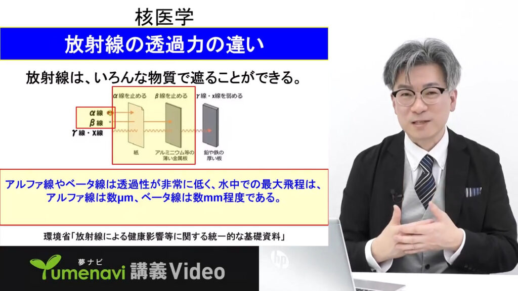 夢ナビ講義動画「診療放射線技師と核医学」