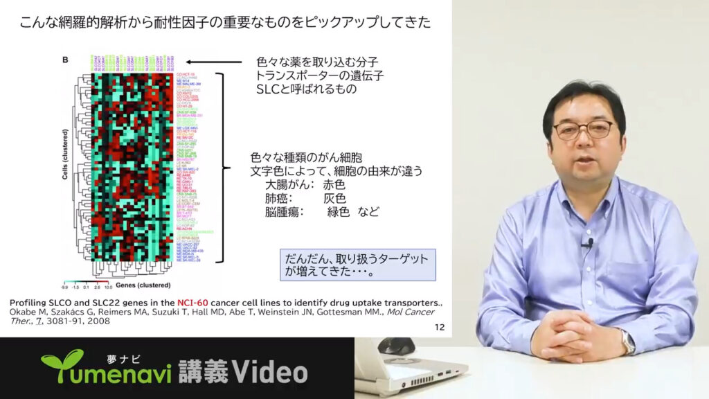 夢ナビ講義動画「最適な薬を効く人に！ 薬が効かない癌をどう治すか？」