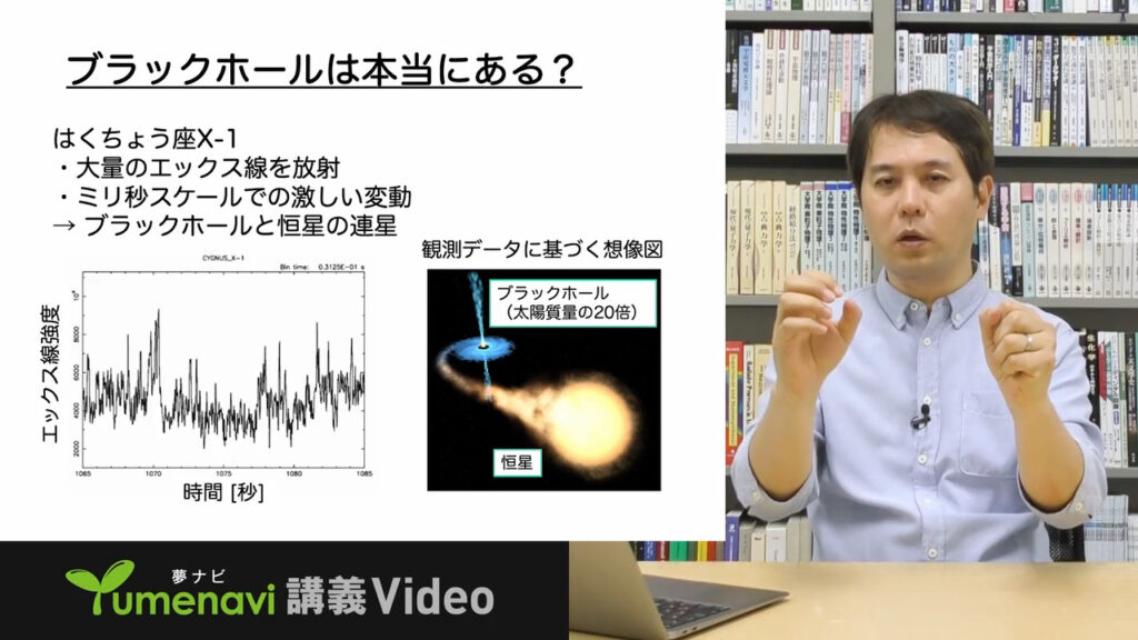 講義動画「超巨大ブラックホールの謎」