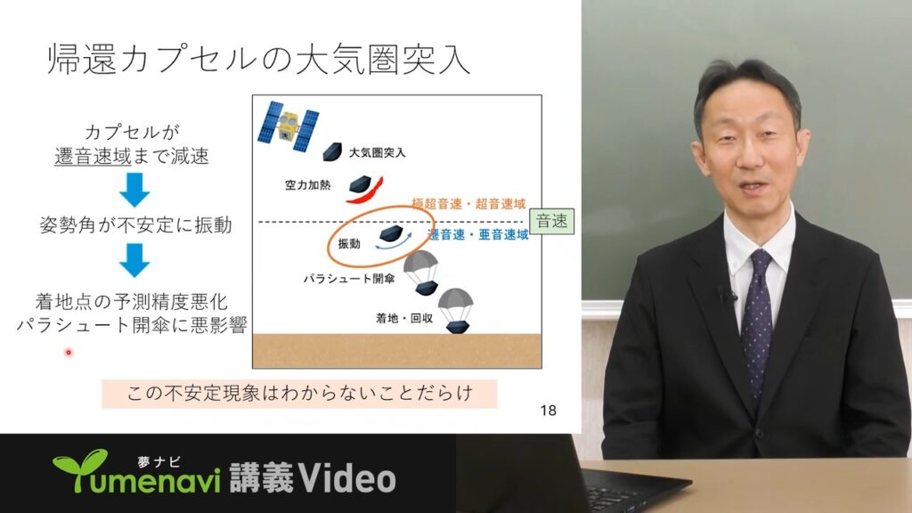 夢ナビ講義動画「『はやぶさ』帰還カプセルの着陸成功率を高めるために」