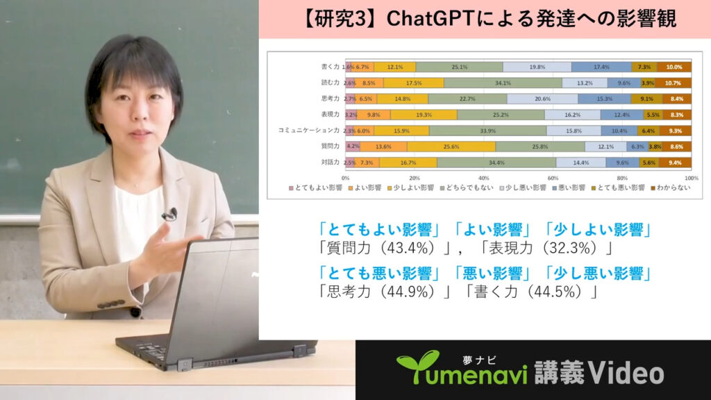 講義動画「子供たち一人一人の夢を育む 教師・学校の可能性」