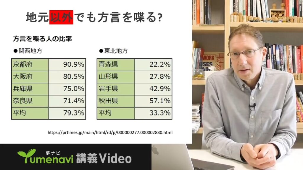 夢ナビ講義動画「言葉のチカラ:知られざる社会への影響」