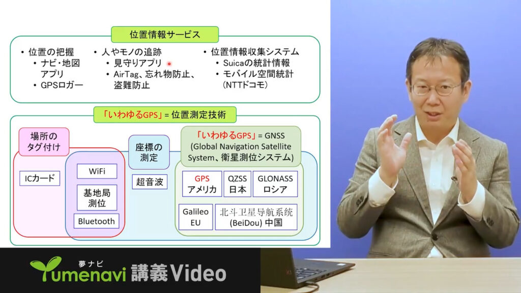 夢ナビ講義動画「人の移動を考えよう」