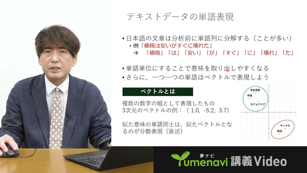 夢ナビ講義動画「テキストデータと音声データ」