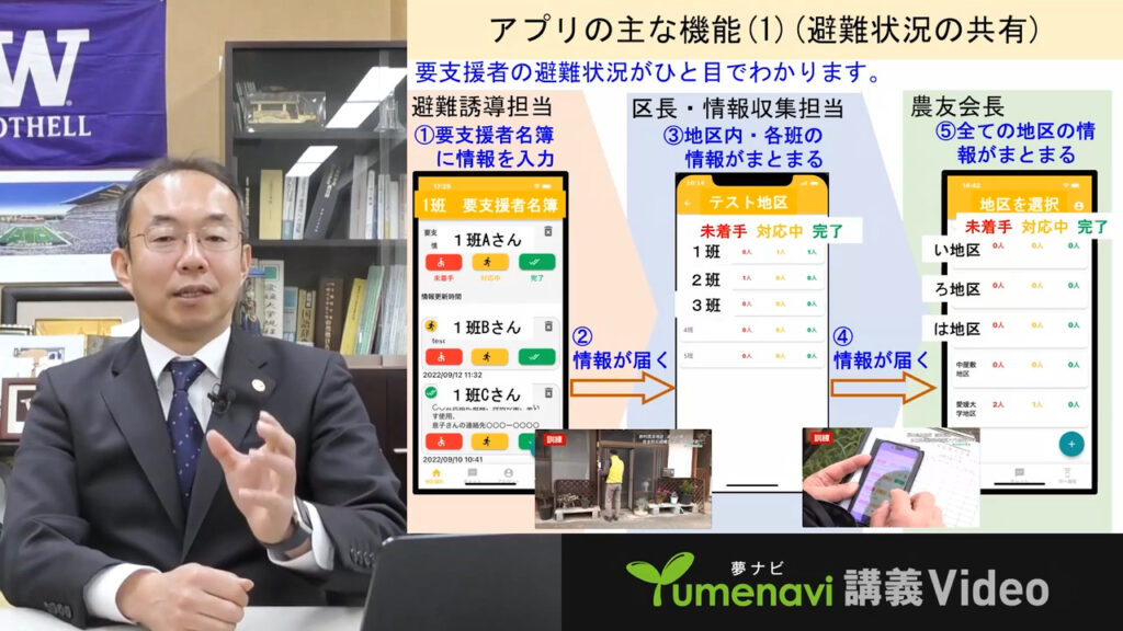 夢ナビ講義動画「あなたもできる!防災体験VRおよびスマホアプリの開発」