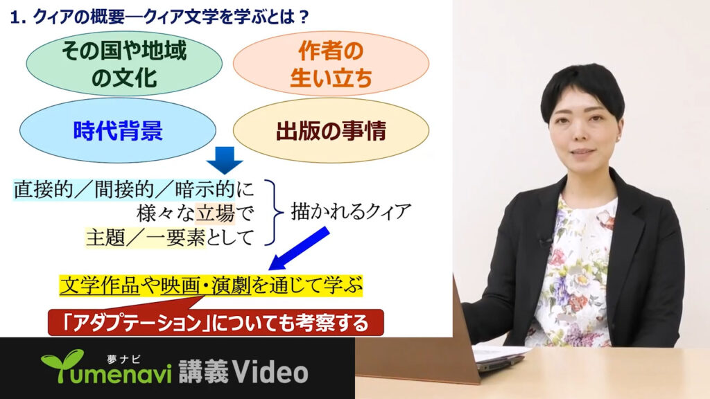 夢ナビ講義動画「クィア文学ってなに？イギリスのゲイ文学から学ぼう」