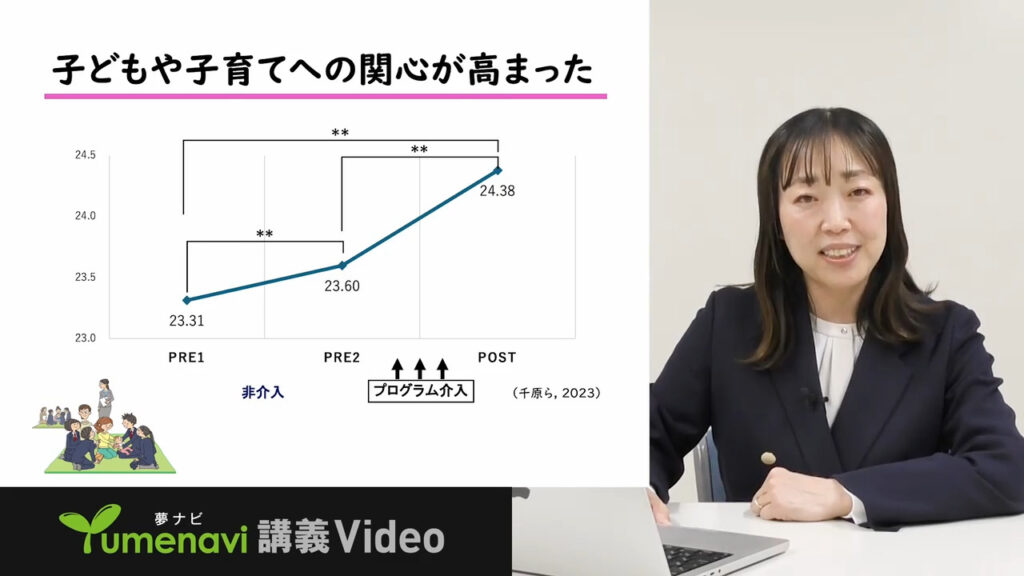 夢ナビ講義動画「親になる前から始める子ども虐待予防」
