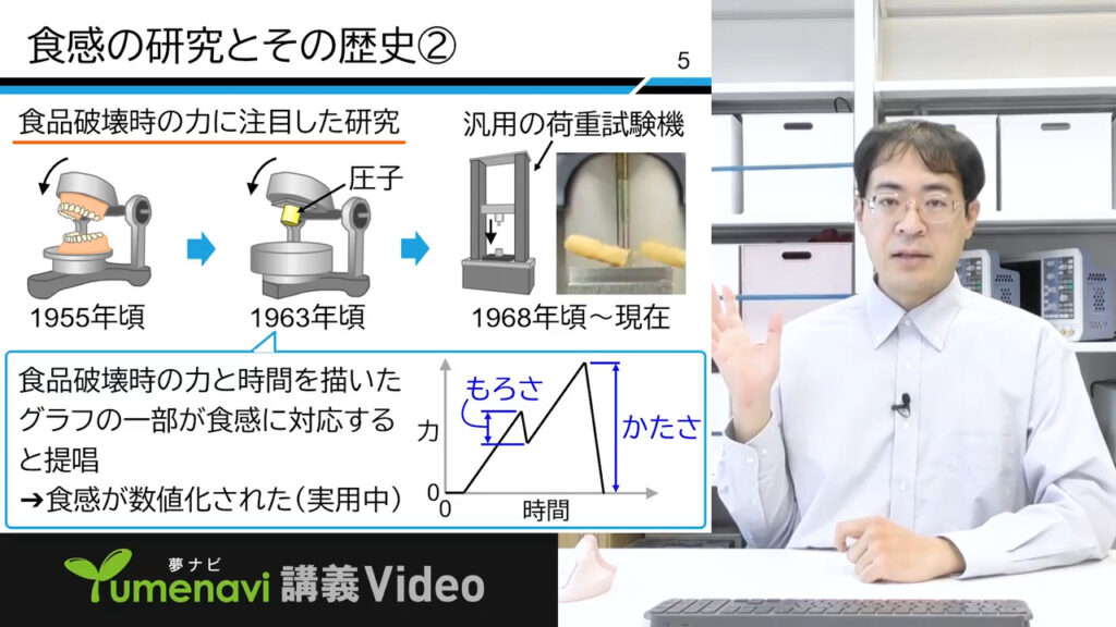 夢ナビ講義動画「食感を力学で解き明かす「食感のバイオメカニクス」」