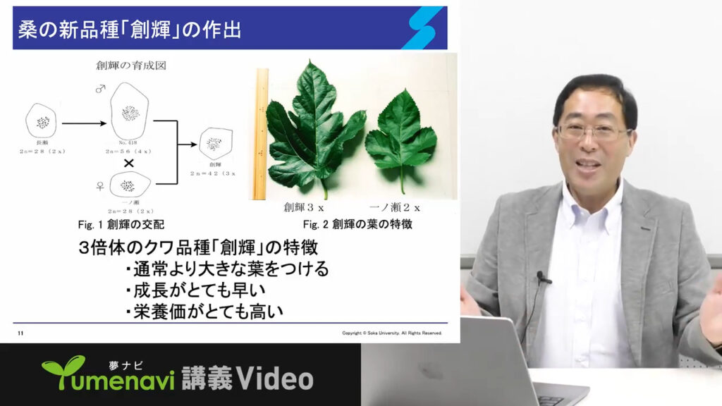 夢ナビ講義動画「新たな付加価値を持つ植物を作り、届ける！」