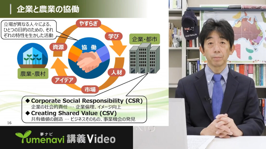 夢ナビ講義動画「都市から食料・農業問題を解決する」