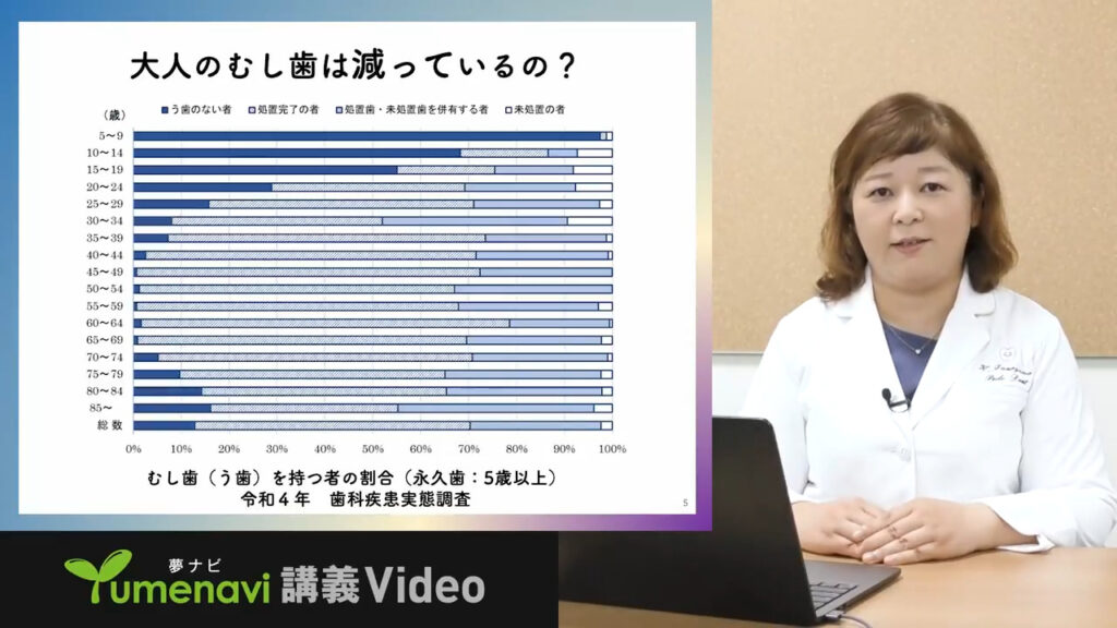 夢ナビ講義動画「お口を健康に育てようー口腔機能の発達とその支援ー」