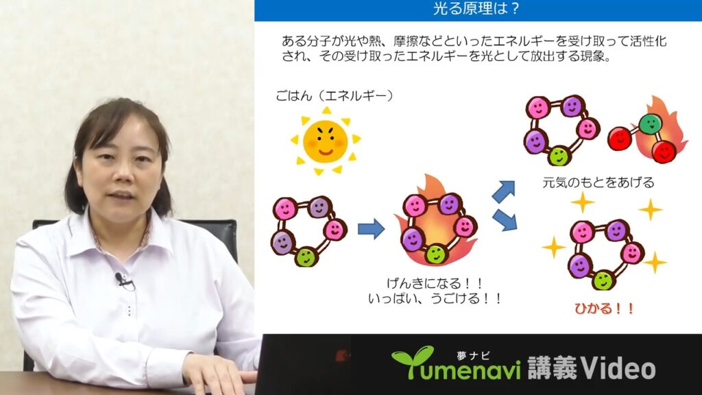 夢ナビ講義動画「スマホから環境まで　光を自在に操る分子の研究！」
