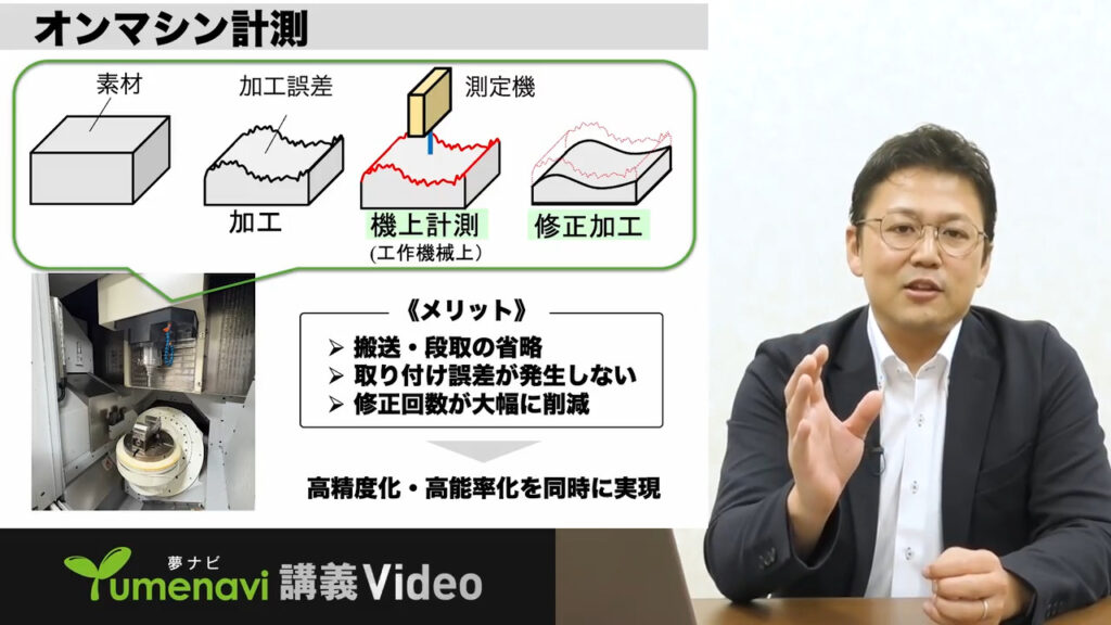 夢ナビ講義動画「「加工」と「計測」が世界を支える!精密生産技術の魅力」