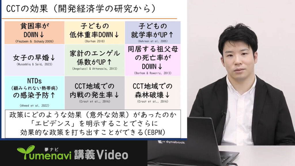 夢ナビ講義動画「開発途上国の貧困ーその解決を目指す政策とは?」