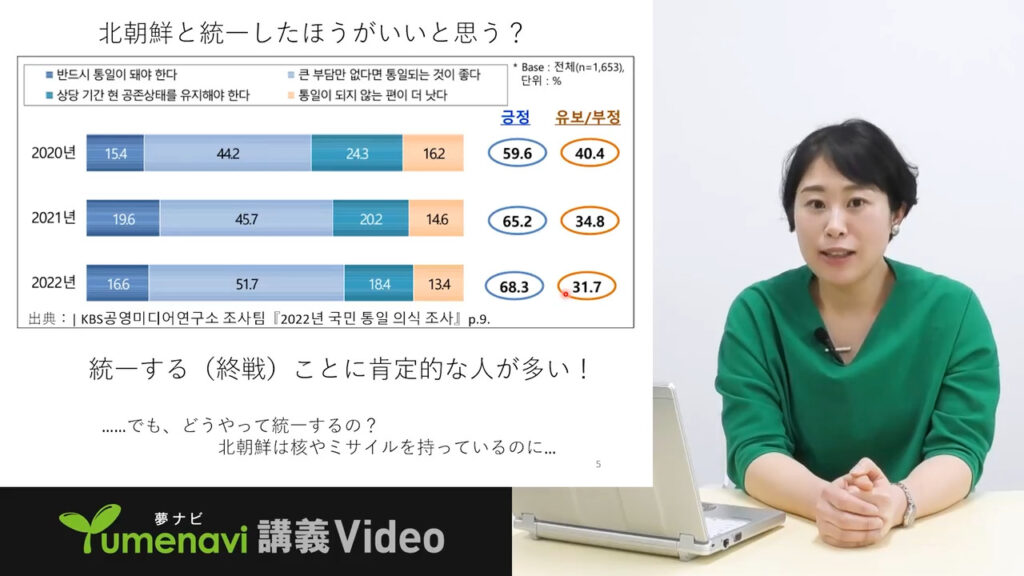 夢ナビ講義動画「韓国はどう考えている?~北朝鮮との付き合い方」