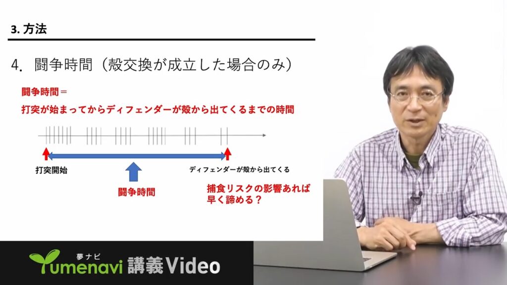 夢ナビ講義動画「ヤドカリの殻を巡る闘争行動に関する新仮説」