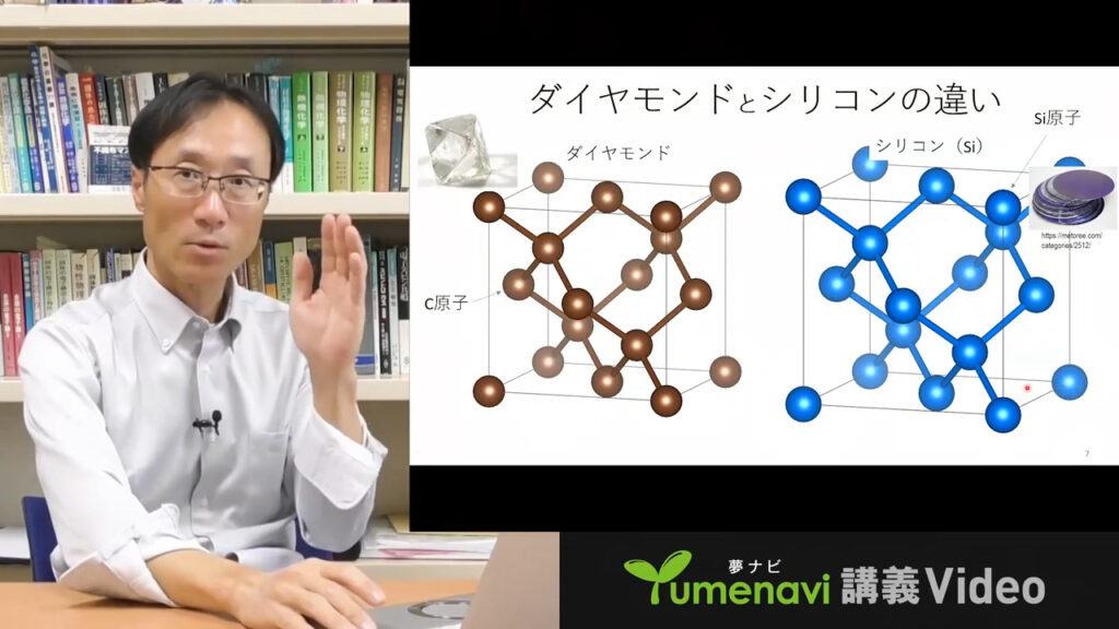 夢ナビ講義動画「半導体とは? シリコンとダイヤモンドを例に」