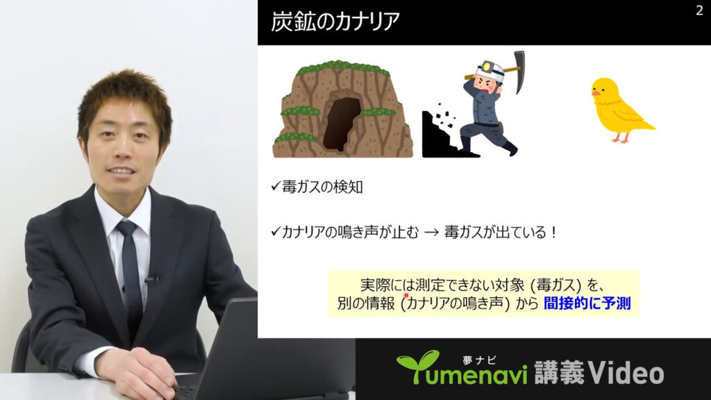 夢ナビ講義動画「無限の物質から人類未踏の1つを決定! AIものづくり革命」