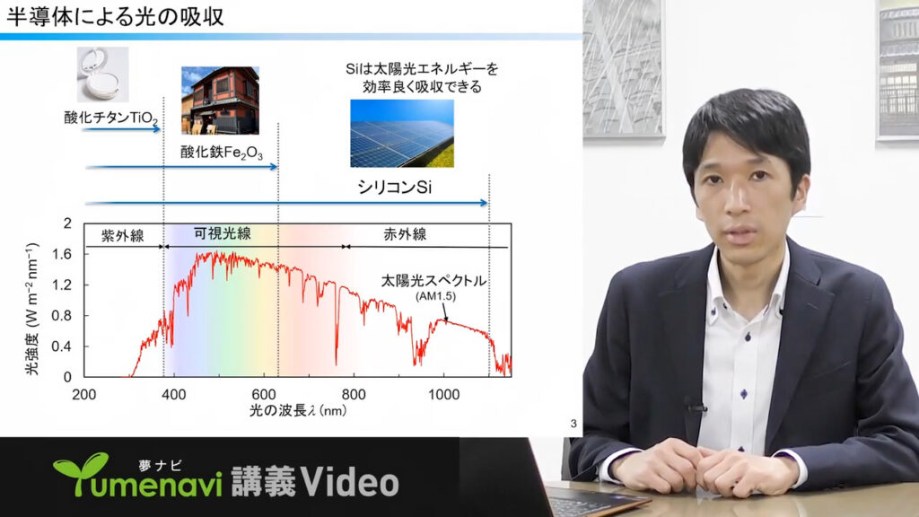 夢ナビ講義動画「強誘電体を用いた光エネルギーの変換」