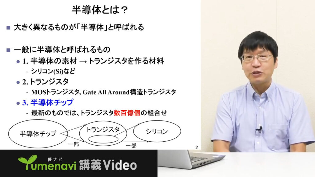夢ナビ講義動画「未来の半導体チップ設計のためのEDA」