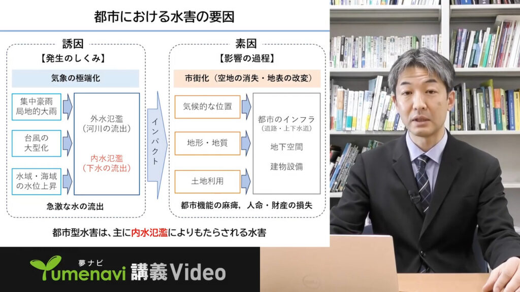 夢ナビ講義動画「都市の水害リスクを低減する「グリーンインフラ」の探求」