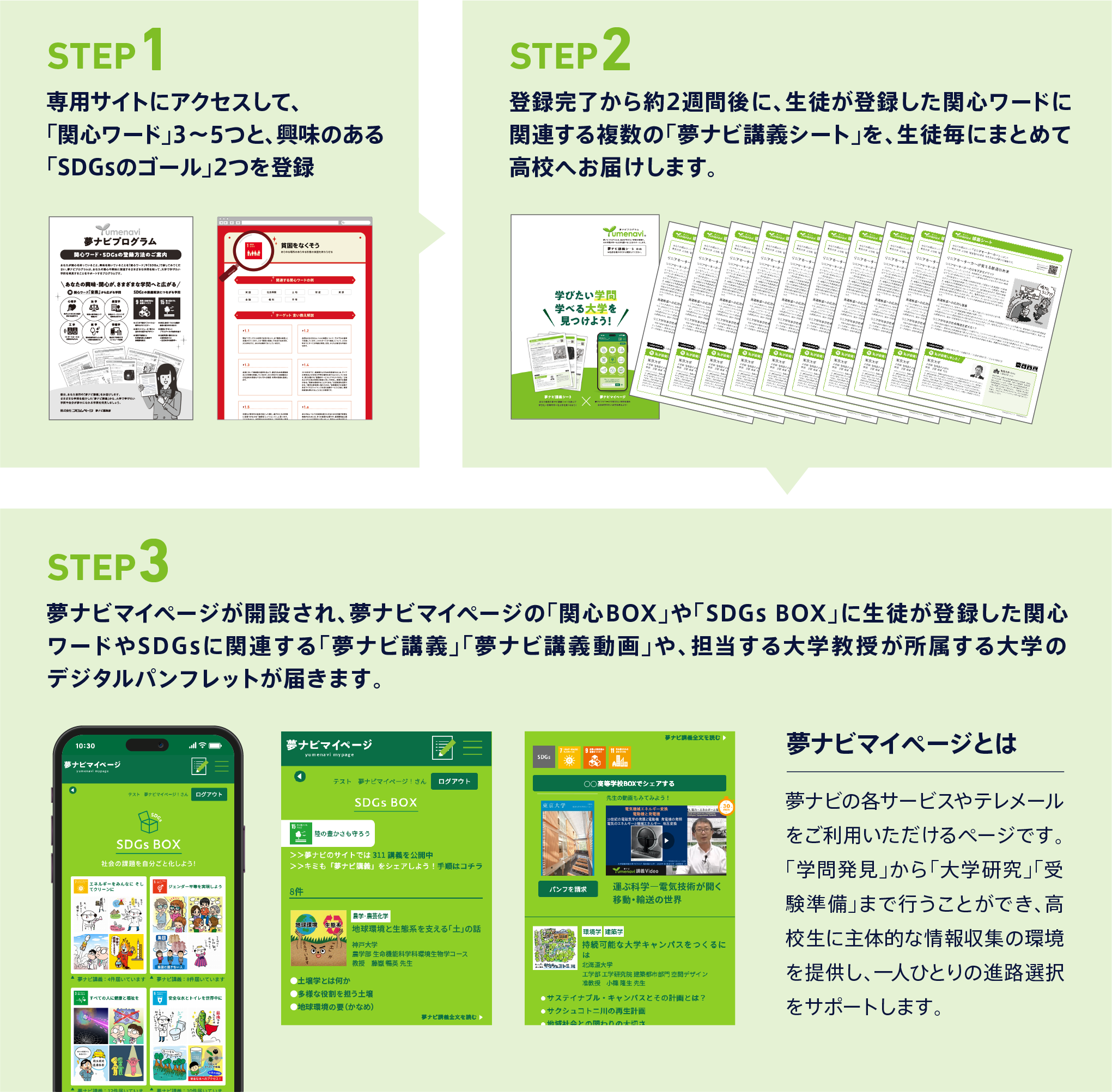 夢ナビプログラム｜高等学校向けサービス案内