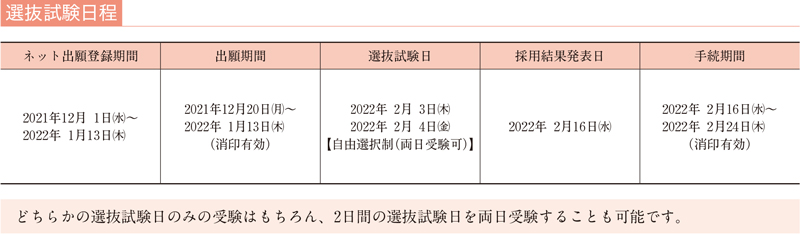 奨学金 特待生制度特集 テレメール進学サイト