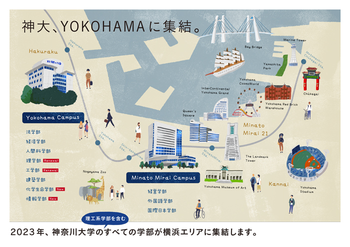 2023年4月、神奈川大学の（理工系学部を含む）すべての学部が横浜エリアに集結します。