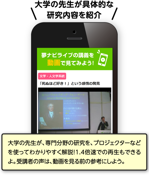 学問発見の進め方 テレメール進学サイトの使い方 テレメール進学サイト